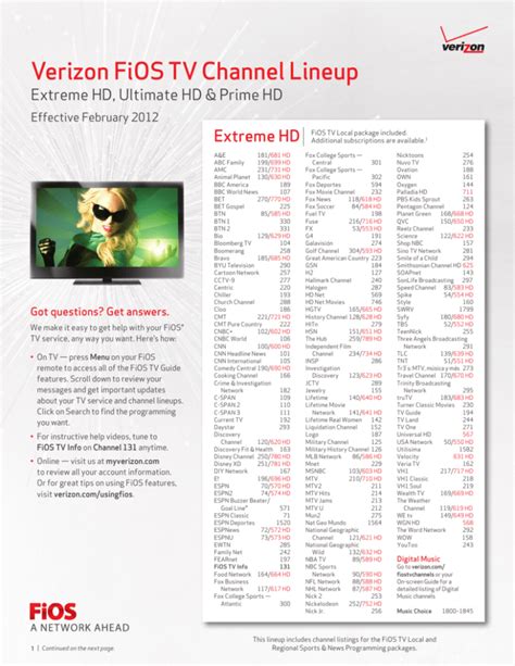 Ultimate Tv Hd Printable List - Free Printable Download