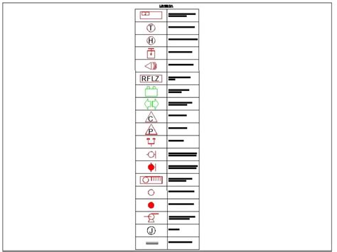 La leggenda del sistema antincendio in AutoCAD | Libreria CAD