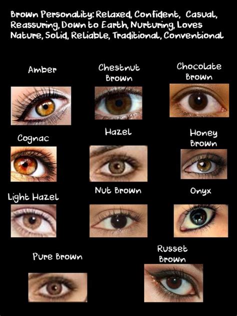 hazel eye color green eyes rokok entek - how to describe hazel eyes in a story | hazel brown eye ...