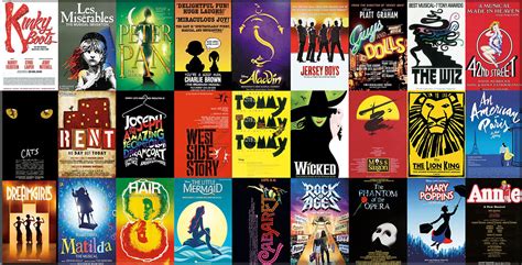 The Musicals that Made Me by Syndi Powell