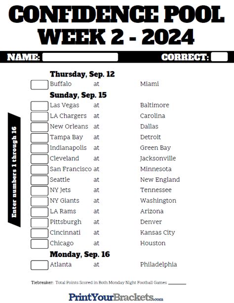 NFL Week 2 Confidence Pool Sheet 2024 - Printable