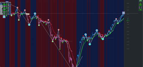 FOREX INDICATORS - MT5 INDICATORS - Free Download - FX141.COM