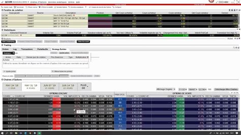 Trader Workstation - Options