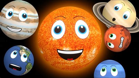 Planets for kids | Solar System video for kids - YouTube