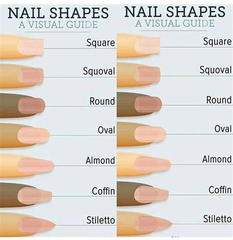 Nail shapes #squovalnails - #Nail #shapes #squovalnails | Acrylic nail shapes, Types of nails ...