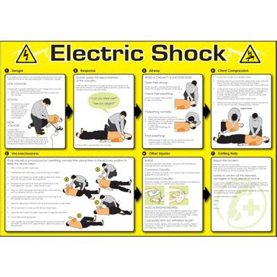 Electric Shock Poster - Eintac - Electric & Hybrid Vehicle Safety