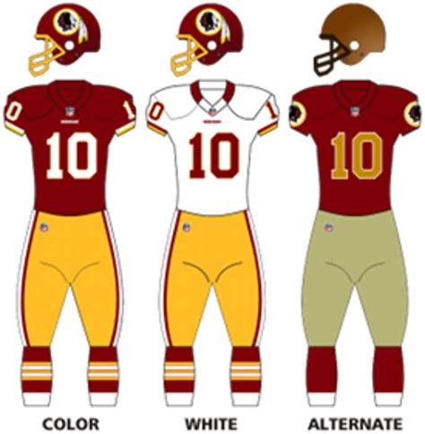 Washington Commanders new uniforms: Breaking down NFL - One News Page