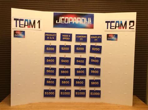 Create Jeopardy Game For Classroom