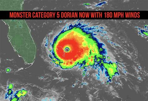 Monster Category 5 Hurricane Dorian With 180 mph Winds Not Being Taken ...