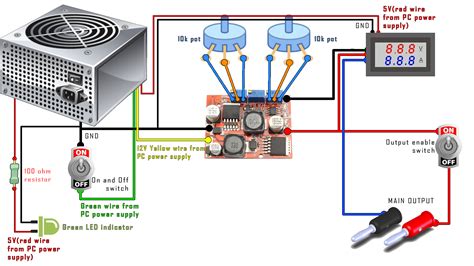 ATX Power Supply Pinout Diagram - MAXIPX