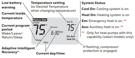 Honeywell PRO 4000 Series Programmable Digital Thermostat User Guide