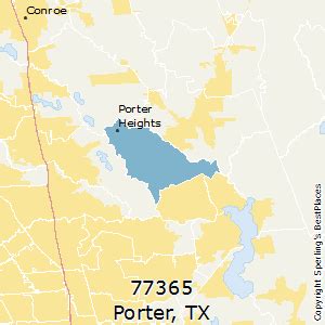 Porter (zip 77365), TX