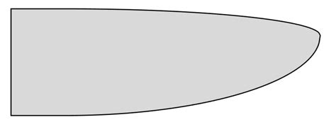 -Planform of the elliptical wing. | Download Scientific Diagram