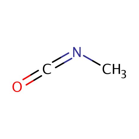 Methyl isocyanate CASRN 624-83-9 | IRIS | US EPA, ORD