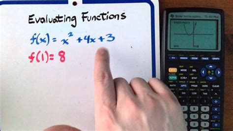 Evaluate Functions From A Graph Calculator