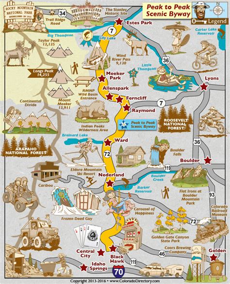 Map Of Estes Park Colorado | secretmuseum