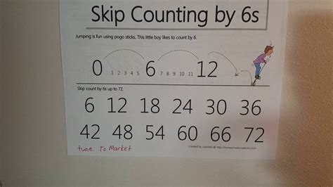 Skip Counting by 6's-updated - YouTube