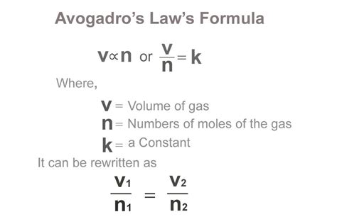 What Does Avogadros Law Say About a Gas at Stp - Octavio-has-Buchanan