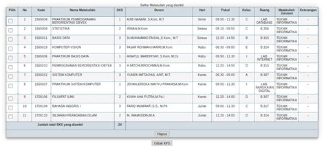 QmarBlog: Panduan KRS Siakad UIN Malang