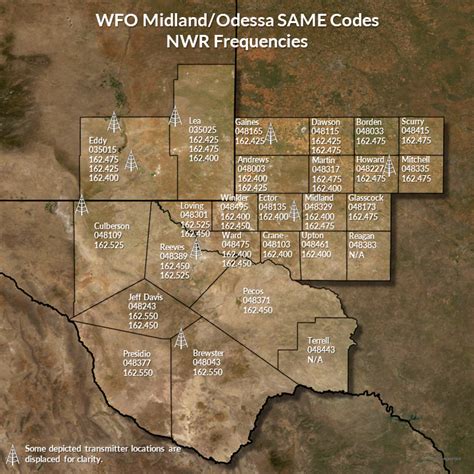 NWS Midland/Odessa NOAA Weather Radio