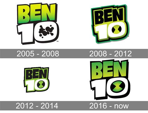 Ben 10 logo and symbol, meaning, history, PNG