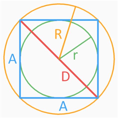 Geometry calculator - Apps on Google Play