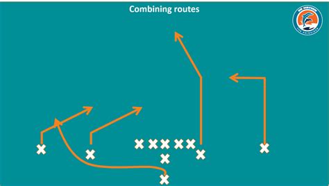 Football 101: Wide receiver route tree - The Phinsider