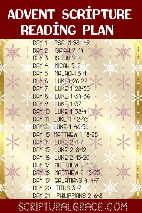 Advent scripture reading plan – Artofit