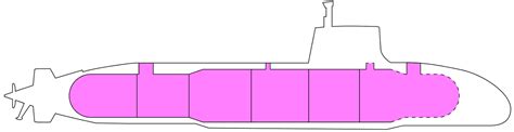 Submarine Matters: Soryu Double and Single Hull Sections Diagram