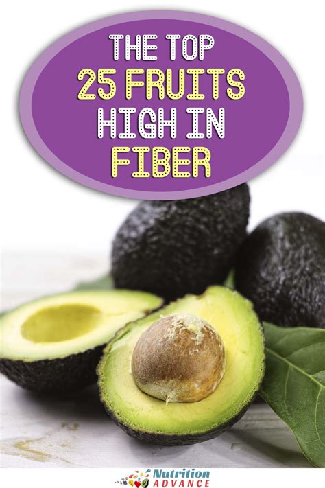 The Top 25 Fruits High In Fiber - Nutrition Advance