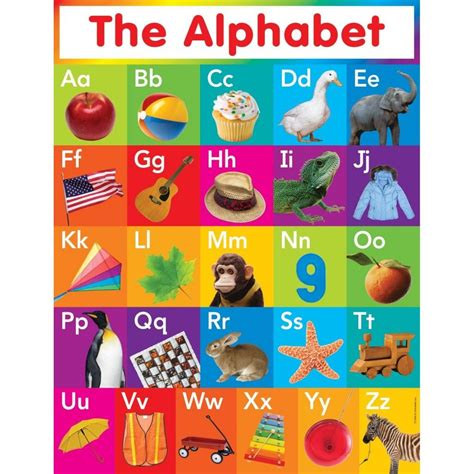 ABC Posters | Alphabet charts, Scholastic teachers, Alphabet