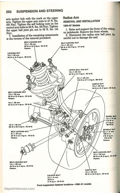 Honda Civic Suspension Diagram