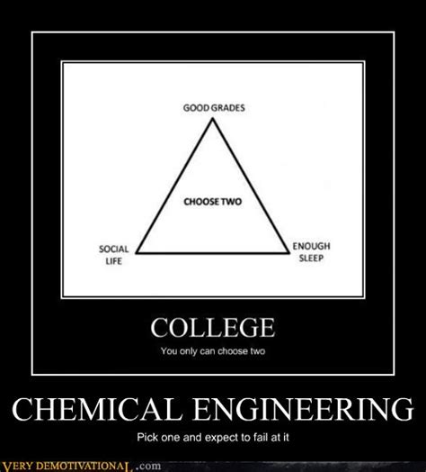 Chemical Engineering Quotes. QuotesGram