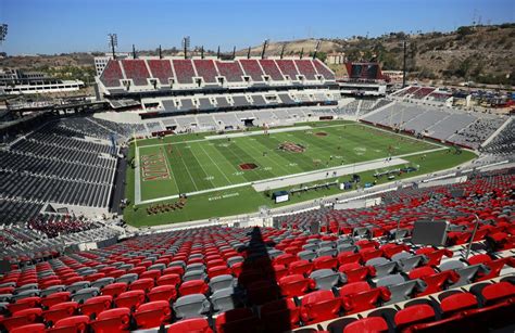 Can San Diego's Snapdragon Stadium be a success without canopies for shade? - The San Diego ...