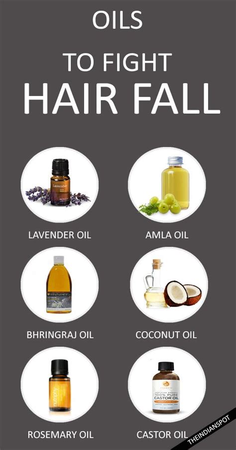 Top 48 image best oil for hair - Thptnganamst.edu.vn