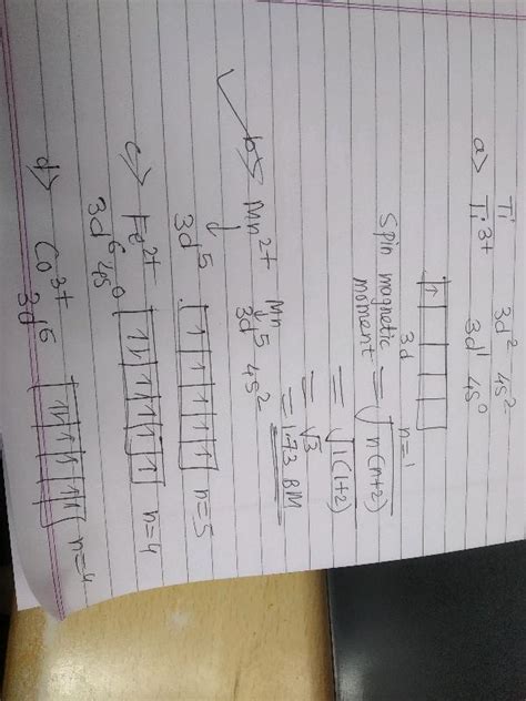 28. Which of the following ions show higher spin only magnetic moment ...