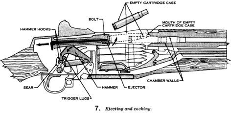 M1 GARAND Rifle by Didier HAYS: SCHEMAS - NOMENCLATURE