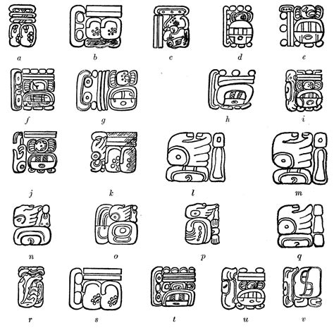 Maya Hieroglyphs Alphabet