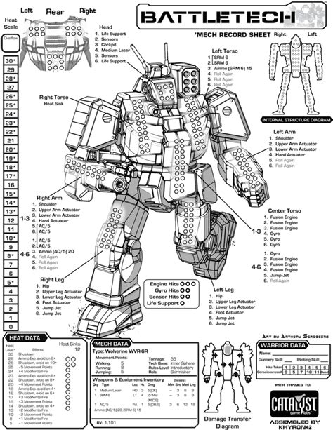 Fancy Record Sheets: Wolverine! WVR-6R, WVR-6M, WVR-6K, WVR-6D (RA and ...