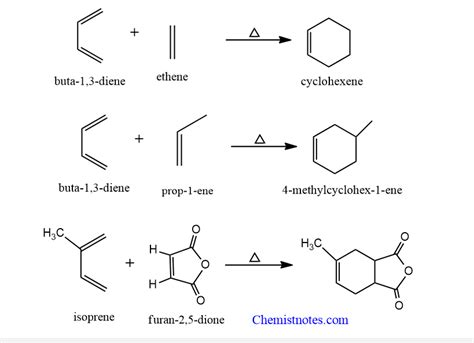 Diels Alder Mechanism Explained