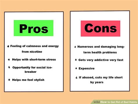 How to Get Rid of Bad Habits (with Pictures) - wikiHow