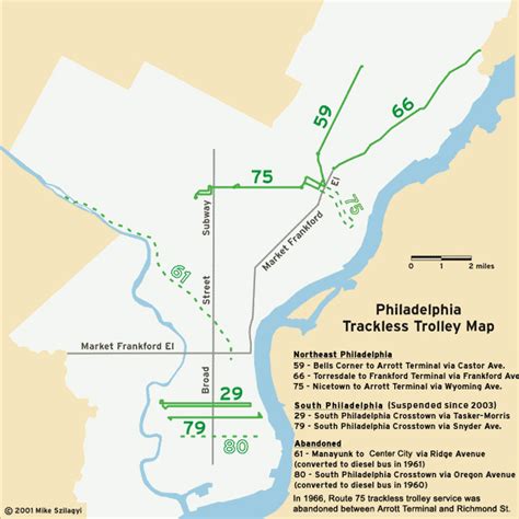 Philadelphia Trolley Tracks