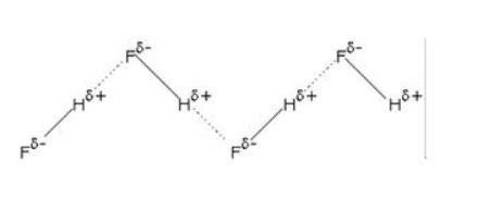 Hydrogen Bonding in Hydrogen Fluoride - Unacademy