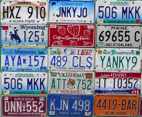 The History of License Plates in the U.S.