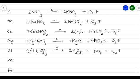 Thermal Decomposition Of Metallic Nitrates - YouTube