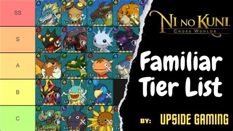 Ni no Kuni: Cross Worlds Familiar Tier List! What Familiars are Great ...