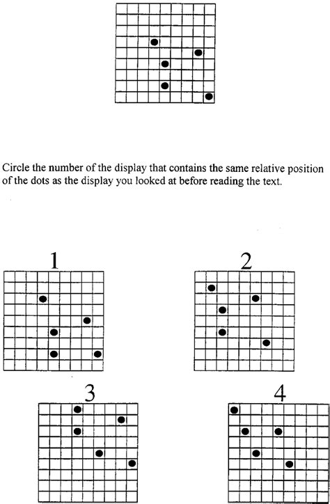 Spatial memory display and corresponding spatial display recognition ...