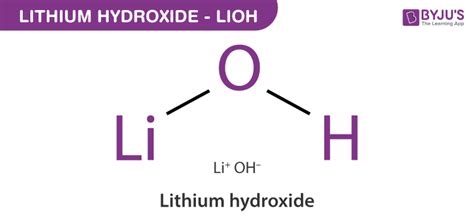 Lithium And Water Equation