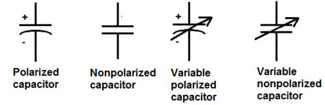 Electronic Schematic Symbols