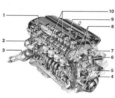 Bmw Engine Parts Diagram